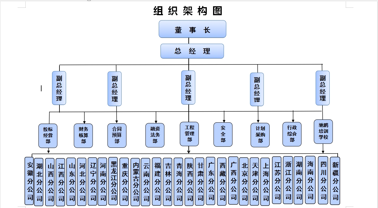 架构.png